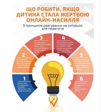/Files/images/Знімок екрана 2023-11-01 153313.png